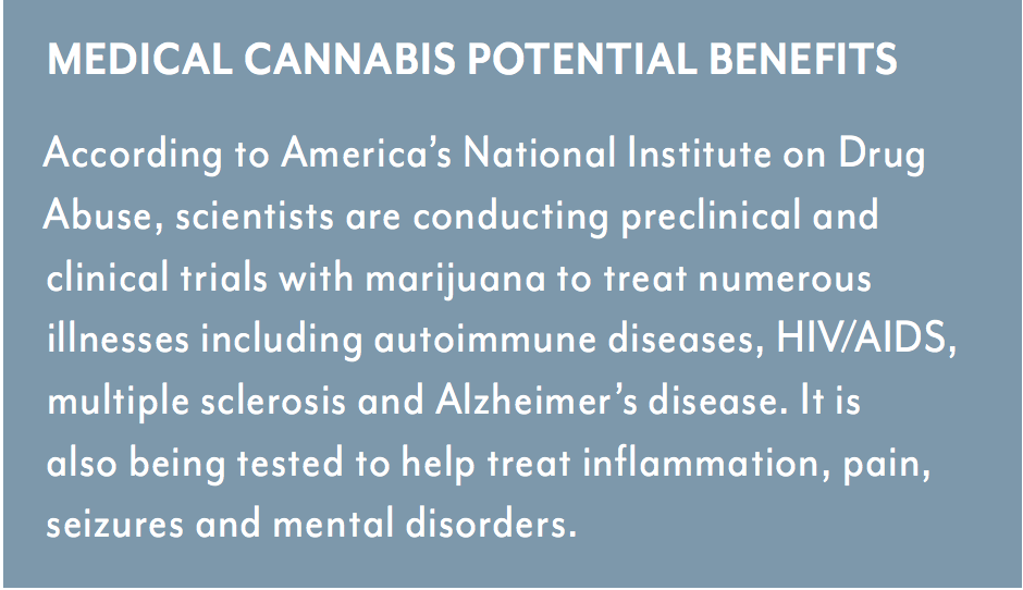 Medical Cannabis Potential Benefits