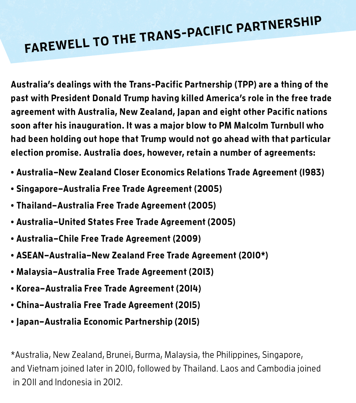 Trans-Pacific Partnership