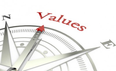 Corporate values image