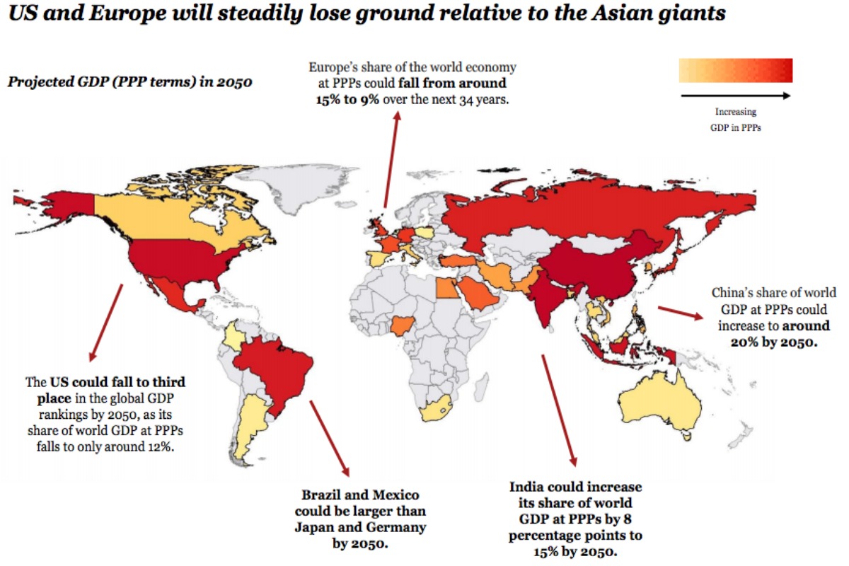 pwc-the-world-in-2050-updated-report-shows-rise-of-emerging-countries