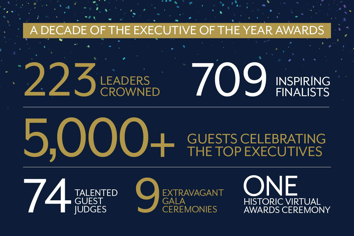Executive of the Year Awards