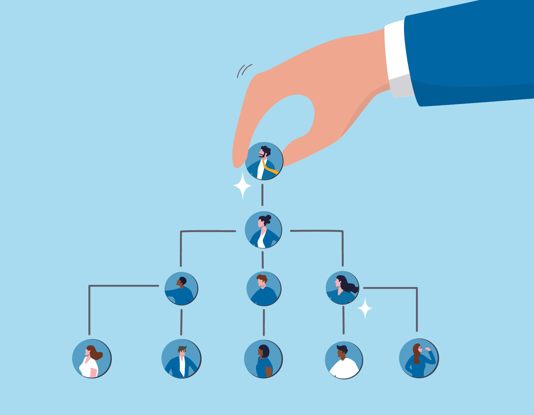 marketing leaders